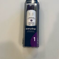 Water Filters 