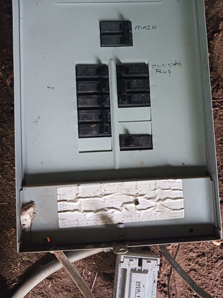 GE Electric Loop Meter Box With Breakers And All