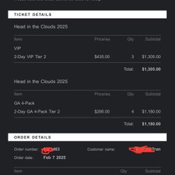 2x VIP HITC 2-day Tickets (Head In The Cloud)