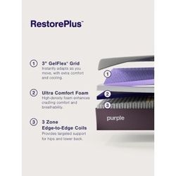 Mattrress Purple Plus Restore Queen Size Brand New