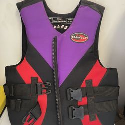 Life Jackets 