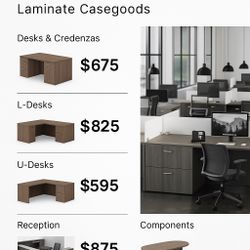 Office Desks & Tables – L Desks from $395!  Cherry Man. Cherryman.  Office Star.  Amber and Napa series.