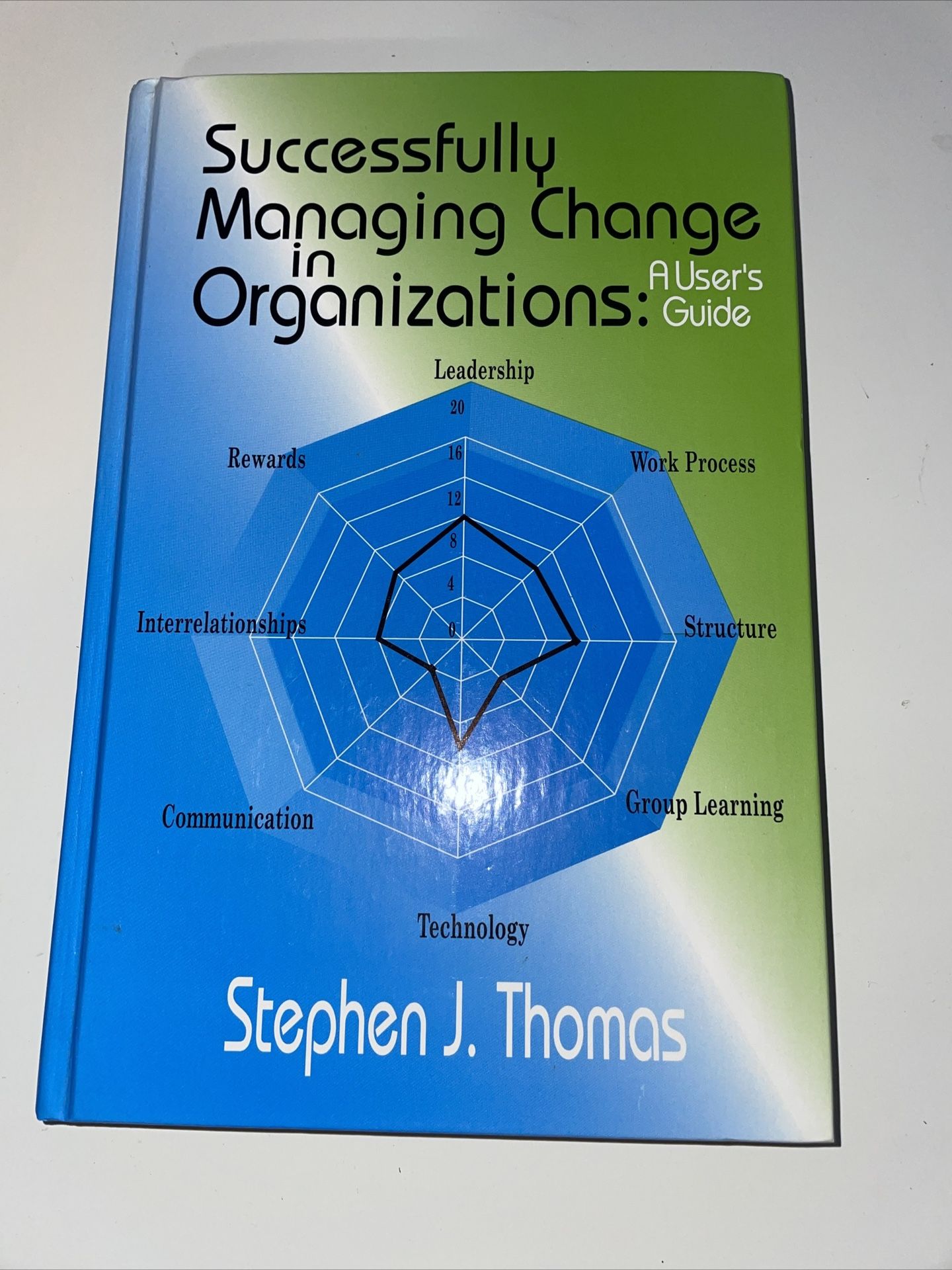 Successfully Managing Change in Org by Stephen J. Thomas Hardcover Book