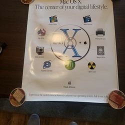 Apple Mac  X Poster