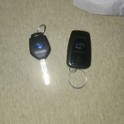 Car Remote Keys