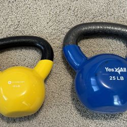 Kettlebell weights 