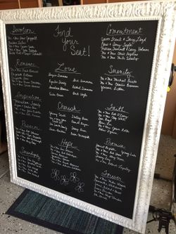 Decorative Chalk Board