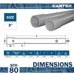 2"X10' Sch80 PVC Electrical Conduit 