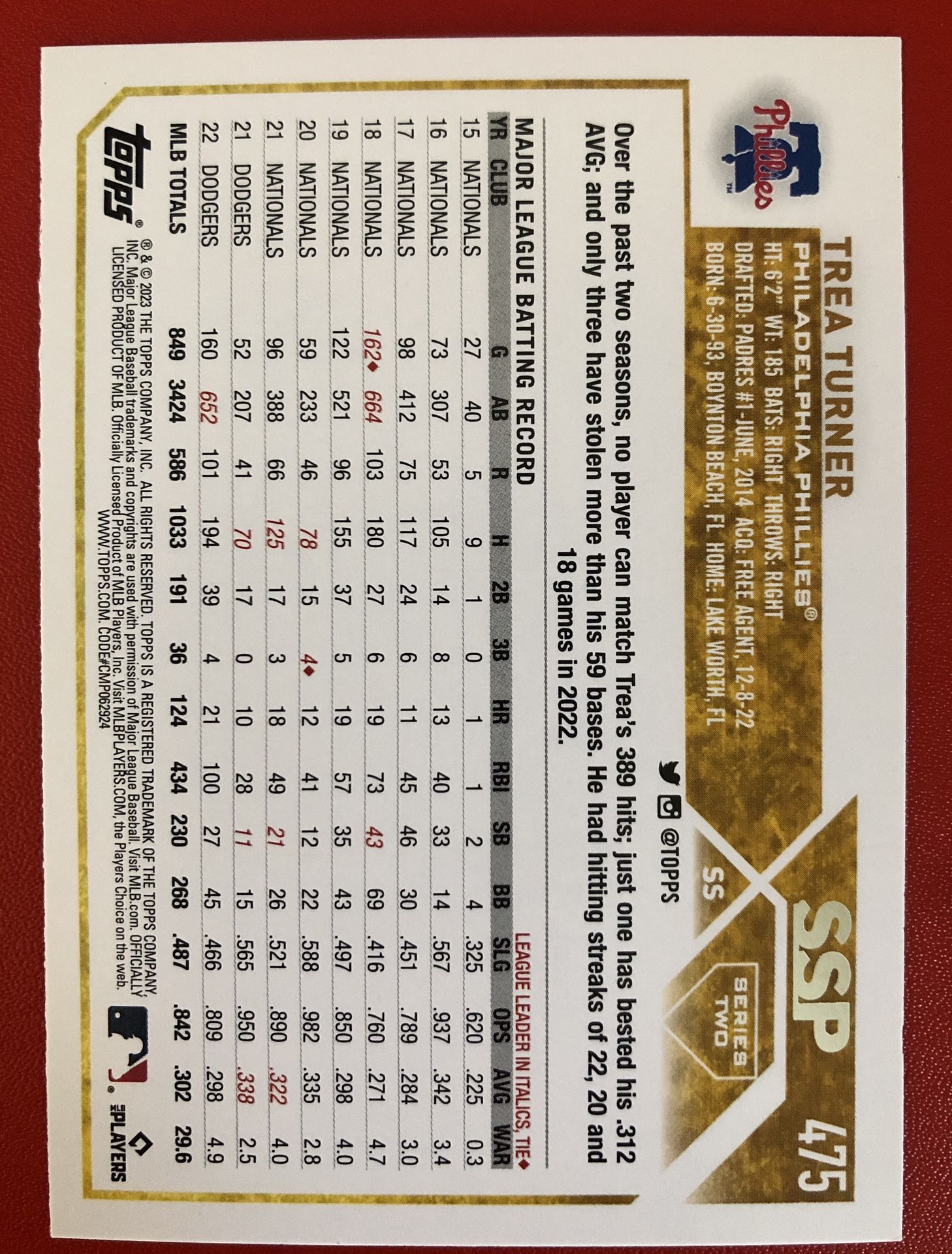 2023 Topps Series 2 Trea Turner Golden Mirror Image SSP for Sale 