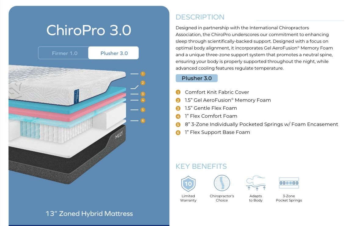 13” Chiropractor-Endorsed Hybrid Mattress for Balanced Sleep