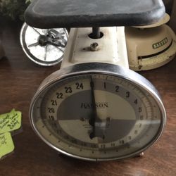 Vintage Hanson Utility Scale