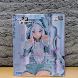 Re:Zero Starting Life in Another World EMILIA