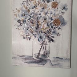 Textured Floral Canvas Art