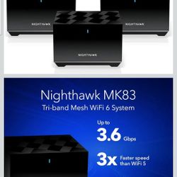 Wifi 6 Mesh Router System 
