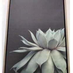 Wall canvas 18" * 24"