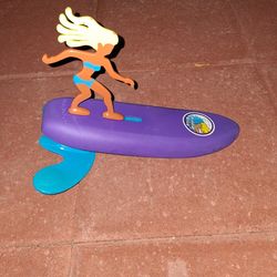 Aussie  Alice Surfer Dude