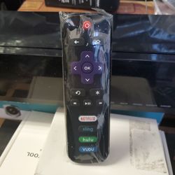 Remote Control For ROKU TV