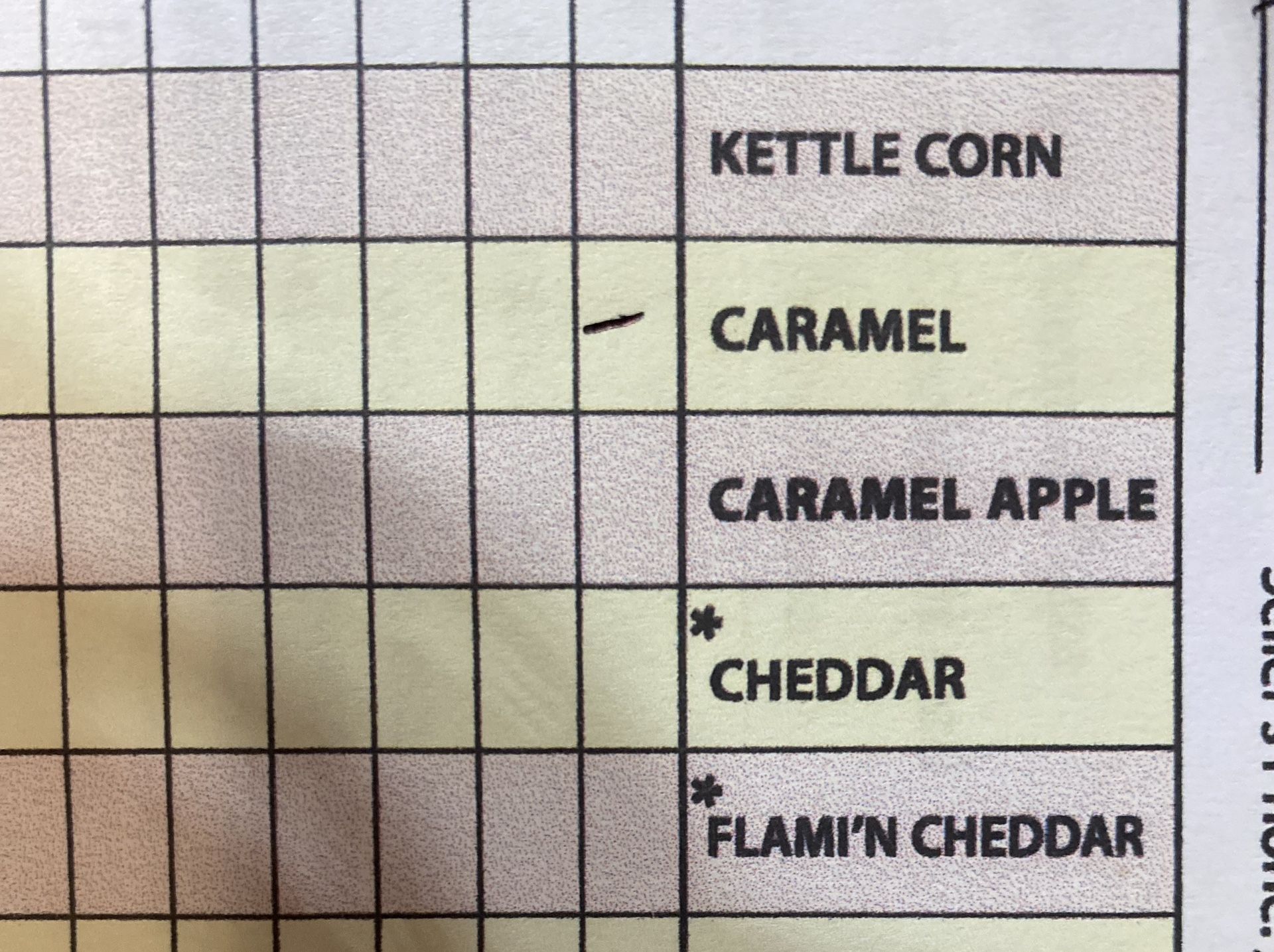 Kindergarten Triple j Kettle corn Fundraising