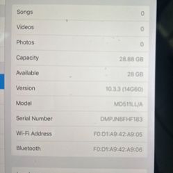 iPad 4th Generation WiFi only