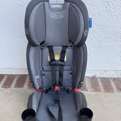 Graco SlimFit3 LX
