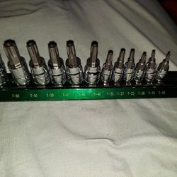 Titan torx set