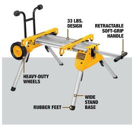DEWALT Table Saw Stand