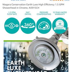 NEW Niagara High Efficiency Showerheads (Pack of 2)