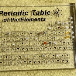 Periodic Table