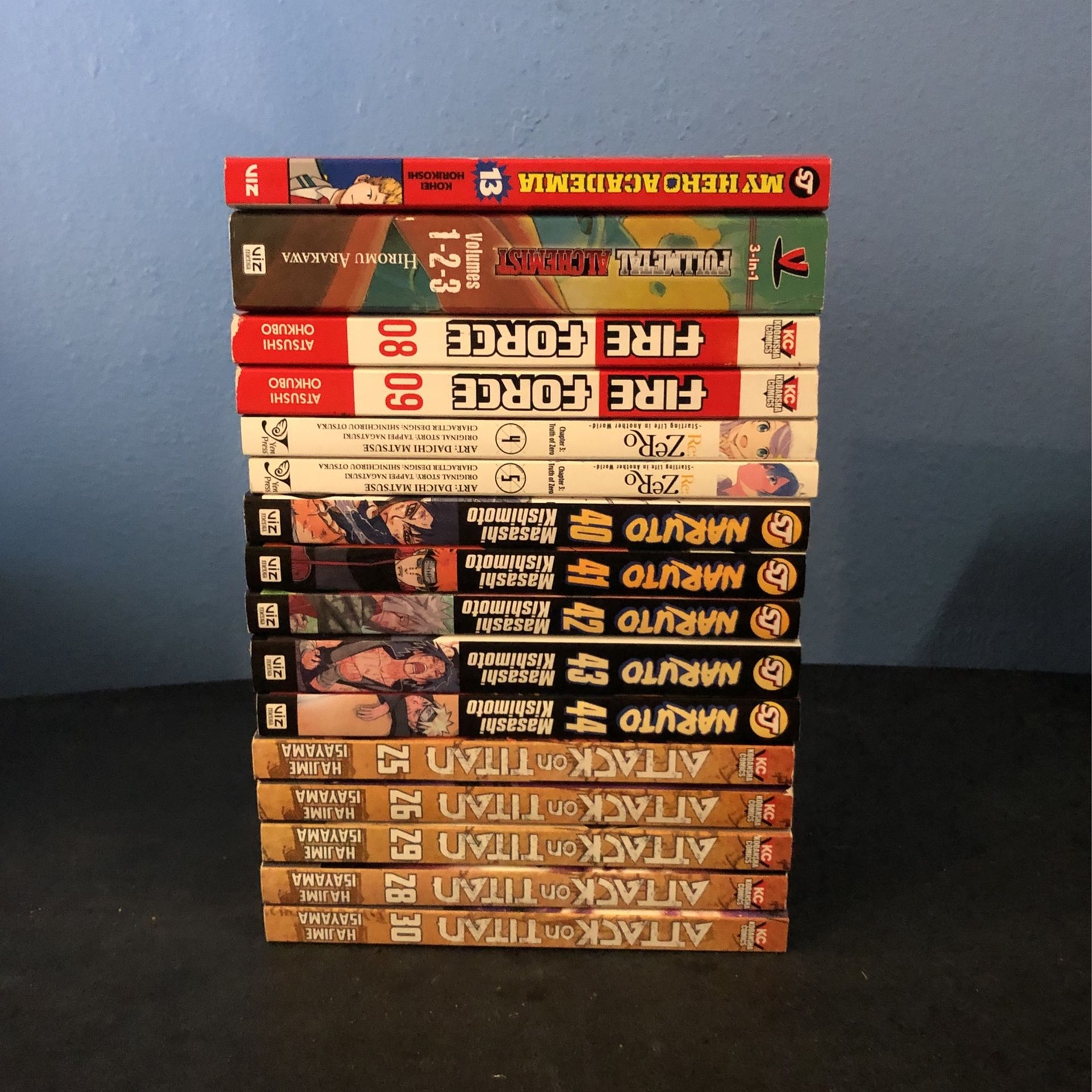 Group Of Manga