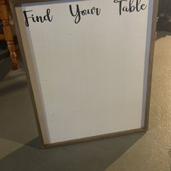 Used Once 