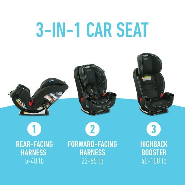 Graco Triogrow 3-in-1 Baby Car seat With Snuglock
