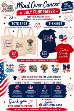 Personalized items