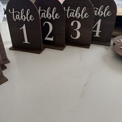 Table Numbers 1-20
