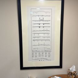 Framed Póster Of portland bridges Pre Tillicum
