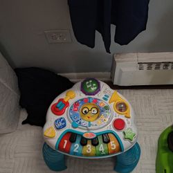 Activity Table 