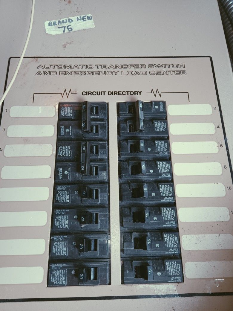 New Breaker Box