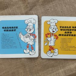 Atomic Mid Century Reddy Kilowatt Kitchen Signs/ savers