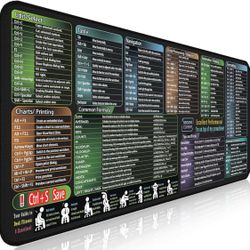 Mouse Pad with Excel Cheat Sheet Desk Pad, Large Waterproof 27.6" x 11.8"
