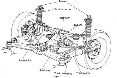Rx7 fc sub frame and trailing arms