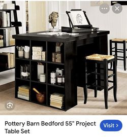 PB Project Table