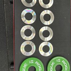 Rogue Change Plates And Fractional Weights