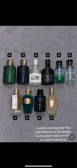 Popular niche cologne samples