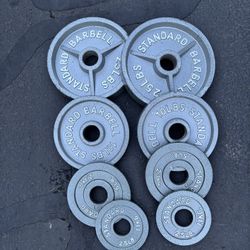 Weights 