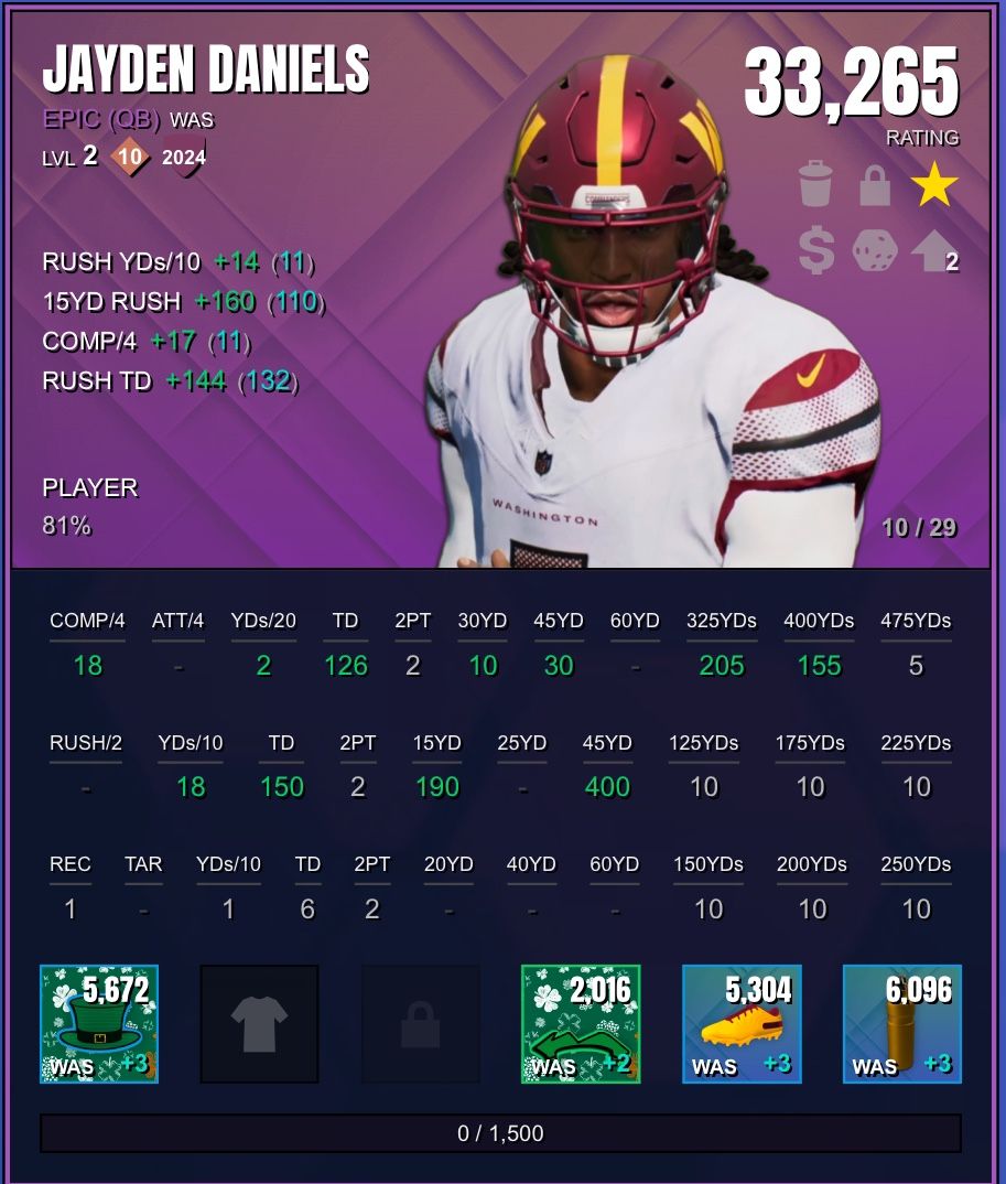Jaden Daniels (NFT)