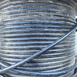Cables