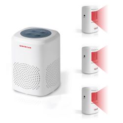 Motion Sensor Alarm Wireless Security