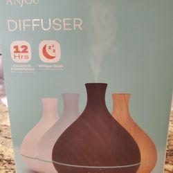 New Quiet Anjou Diffuser (blue)