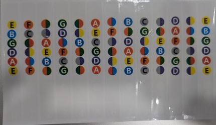 Guitar Fretboard Stickers Decals Labels