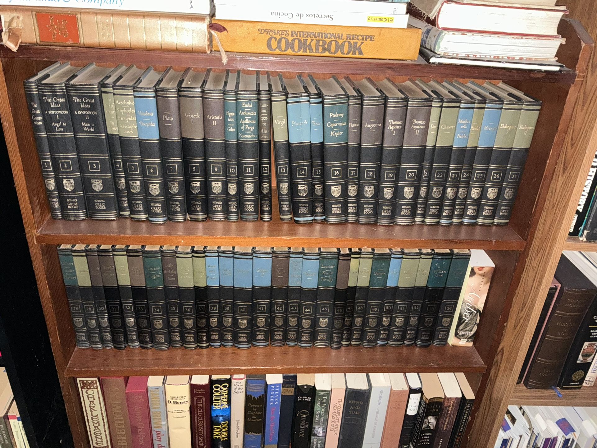 Great Books Of The Western World