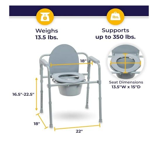 New Folding Commode From Drive